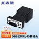 柏森德 DB9轉(zhuǎn)RJ45延長(zhǎng)器公頭 串口轉(zhuǎn)接頭成對(duì)使用 RS232轉(zhuǎn)換器網(wǎng)口插頭延長(zhǎng)線 一個(gè)裝BSD-DB9G-RJ45