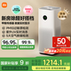 米家【家電國(guó)家補(bǔ)貼】小米空氣凈化器5S家用除甲醛除菌除過(guò)敏AC-M24-SC