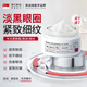 ning進(jìn)口抗皺緊致眼霜30g去除黑眼圈改善眼袋去皺提拉淡細(xì)紋買一送一
