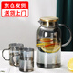 卡蘭古斯涼水壺耐高溫加厚玻璃冷水壺高硼硅玻璃杯大容量涼水容器家用晾水 大容量清韻壺 【2000ml-灰色】