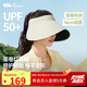 蕉下（beneunder）蛋卷燈罩帽大檐空頂帽防曬帽女遮陽帽登山帽太陽帽男UL712白