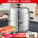 愛仕達（ASD）蒸鍋不銹鋼蒸鍋加厚復底帶蒸籠蒸篦 電磁爐燃氣明火通用 三層蒸鍋（半玻璃蓋） 26cm