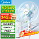 美的（Midea）【國家補貼】電風扇落地扇 家用大風量 七葉遠距強風電扇俯仰可定時調節(jié) 立式廣角送風易清洗 落地扇空調伴大風力