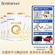 合生元（BIOSTIME）派星 嬰兒配方奶粉 1段 0-6個(gè)月 法國原裝進(jìn)口 新國標(biāo) 800g 1罐 (會員更劃算)