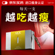 LipersonAKK專利細(xì)胞控體針減肥飲瘦子菌減肥藥瘦身飽腹抑食欲燃脂瘦肚子 4盒周期裝【大基數(shù)適用90%客戶反饋16-25斤】