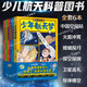 【王芳推薦】少年航天夢(mèng)漫畫(huà)版 火箭沖霄嫦娥探月衛(wèi)星導(dǎo)彈空間站 小學(xué)生趣味漫畫(huà)太空探險(xiǎn)故事兒童探索宇宙星辰的奧秘 孩子的宇宙探索體驗(yàn)課航天夢(mèng)航天知識(shí)少兒讀物 廣東人民出版社直營(yíng) 少年航天夢(mèng)（全六冊(cè)）