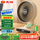 先鋒風(fēng)寶USB小風(fēng)扇空氣循環(huán)家用風(fēng)扇臺式電風(fēng)扇小型輕音節(jié)能對流換氣扇桌面風(fēng)扇辦公室學(xué)生小型電扇D17