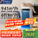 SOLEUSAIR【家電國家補貼】舒樂氏Umi寵物空氣凈化器吸附貓毛除細菌除過敏源除甲醛霧霾異味凈化機C02藍星寶