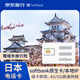 Softbank日本電話卡原生卡高速5G/4G流量上網(wǎng)卡 【不限天數(shù)】15GB