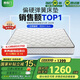 喜臨門 椰棕床墊 邦尼爾彈簧床墊 抑菌防螨床墊 極光白2S 1.8x2米
