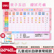 得力（deli）60*40cm成長(zhǎng)自律表學(xué)生幼兒園獎(jiǎng)勵(lì)貼紙積分好習(xí)慣養(yǎng)成記錄課程表學(xué)習(xí)每日打卡生日禮物男女孩粉