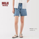 無(wú)印良品（MUJI）女式 木棉混 牛仔短褲女款褲子25年夏季丹寧回潮女裝BE1VKA5S 淺藍(lán)色 M （160/66A）