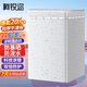 柯銳邇波輪上開蓋洗衣機罩防水防暴曬罩6/7/8公斤海爾小天鵝志高TCL海信全自動洗衣機通用罩蓋布6-9KG