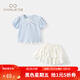 凡獵女童套裝夏裝洋氣時(shí)髦兒童衣服女寶寶短袖T恤裙子兩件套夏季 藍(lán)色 110 cm