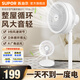 蘇泊爾（SUPOR）電風(fēng)扇 空氣循環(huán)扇家用大風(fēng)力落地扇渦輪搖頭換氣扇辦公室宿舍客廳臥室臺(tái)式立式輕音風(fēng)扇小型桌面 白色