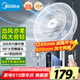 美的（Midea）【颶風(fēng)節(jié)能】七葉柔風(fēng)立式電風(fēng)扇/家用輕音落地扇/臺式小型風(fēng)扇/大風(fēng)力遙控定時搖頭風(fēng)扇 SAH35BSJ