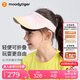 moodytiger兒童空頂帽防曬帽夏季男女童3D可折疊輕便遮陽(yáng)太陽(yáng)帽運(yùn)動(dòng)棒球帽子