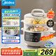 美的（Midea）電燉鍋 電燉盅 隔水燉煮 家用煮粥煲湯鍋燕窩燉盅4.5L白瓷內(nèi)膽燉湯鍋上蒸下燉MD-DZC2556多功能鍋