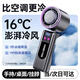 YOUMKR【冰磁降溫】手持小風扇小型迷你便攜式usb充電風扇桌面折疊學生宿舍辦公室戶外小電扇半導體制冷