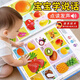 昂沐德國品質(zhì)寶寶學(xué)說話有聲書嬰兒早教點(diǎn)讀0-3歲撕不爛的幼有聲讀物 【點(diǎn)讀發(fā)聲】寶寶語言啟蒙發(fā)聲書