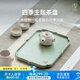 萬仟堂（Edenus） 萬仟堂茶盤陶瓷茶托日式簡約茶臺長方形單層干泡儲水茶承 四季盤 春(不含茶具)古綠釉 312*217*17