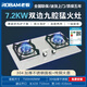 ROBAM老板家用燃?xì)庠?.2KW雙灶天然氣煤氣灶液化氣猛火灶臺式嵌入式 雙文火不銹鋼 天燃?xì)? title=