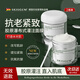 SKISGEM德國進口涂抹面膜抗皺緊致抗衰老膠原蛋白美白提亮補水男女士 兩瓶裝【60倍促生膠原面膜】240G