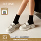迪芙斯（D:FUSE）2025春季新款大鉆扣包頭半拖穆勒鞋輕量增高樂(lè)福鞋 白色 37