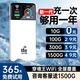飛瑧新款真5G雙頻隨身wifi移動5g無線網(wǎng)絡(luò)千兆全網(wǎng)通高速流量便攜式充電路由器寬帶筆記本車載戶外神器 5G雙頻隨身WiFi-至尊旗艦Ultra款