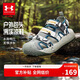 安德瑪（Under Armour）童鞋男女童涼鞋戶外沙灘鞋兒童透氣舒適運(yùn)動(dòng)包頭溯溪鞋2421507
