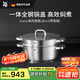 WMFWMF蒸鍋不銹鋼燉鍋家用蒸煮兩用鍋 Iconic系列蒸鍋 2層 28cm