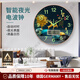 WCZ德國夜光鐘表掛鐘客廳時(shí)尚輕奢簡約鐘掛墻掛表家用電波時(shí)鐘自動(dòng)對 家和富貴黑框-夜光靜音鐘 10英寸
