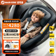 maxicosi邁可適嬰幼兒童安全座椅汽車用0-4歲isize ADAC Mica360Pro石墨灰