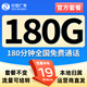 中國廣電 CHINA BROADNET 5G流量卡超低月租全國通用無合約大王卡手機卡純上網(wǎng)卡5G本地卡不限速電話卡 超值卡丨19元180G通用+180分鐘通話超值套餐