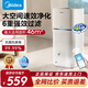 美的（Midea）家用寵物空氣凈化器 過(guò)濾寵物毛發(fā)凈化器養寵神器 全自動(dòng)除煙味寵物異味除菌 速效凈化 【寵物家庭必備】