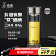 希諾（HEENOOR）雙層玻璃杯男士2025新款大容量隔熱高檔水杯便攜杯子帶濾網(wǎng)泡茶杯 抗菌款-純鈦部件-禮盒裝410ml