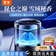 巨木車(chē)載云霧香薰2024新款持久留香高檔車(chē)載香水車(chē)內(nèi)男女高檔景觀香氛 【AI智能續(xù)航款】【雪霧森林+蔚藍(lán)海洋】共2個(gè)香盒