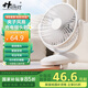 Hulker搖頭夾扇迷你充電臺(tái)式電風(fēng)扇小型辦公室宿舍靜音桌面小風(fēng)扇便攜式床頭夾式嬰兒車小風(fēng)扇 夾子風(fēng)扇 【搖頭充電款】8小時(shí)續(xù)航/帶定時(shí)
