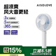 SOLOVE素樂質(zhì)造N9手持風(fēng)扇USB充電小風(fēng)扇便攜式小電扇夏季戶外大風(fēng)力學(xué)生宿舍辦公桌面長續(xù)航輕音扇 白色