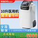 邁思醫(yī)療經(jīng)鼻高流量呼吸濕化治療儀家用醫(yī)用高流量呼吸機(jī)氧療儀制氧機(jī)一體 10升醫(yī)用制氧機(jī)