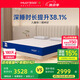 夢(mèng)百合快充獨(dú)袋彈簧零壓記憶棉海綿床墊護(hù)脊靜音席夢(mèng)思家用臥室1.8x2米 快充1.0【經(jīng)典爆款】支撐透氣 1.8米*2米