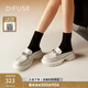 迪芙斯（D:FUSE）2025春季新款大鉆扣包頭半拖穆勒鞋輕量增高樂福鞋 白色 37