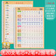 語(yǔ)見(jiàn)一年級(jí)上冊(cè)下冊(cè)凹槽練字帖同步小學(xué)人教部編版語(yǔ)文課本教材生字帶筆順?lè)纸庥补P書(shū)法寫(xiě)字本每日一練 一年級(jí)上冊(cè)+下冊(cè)全套5本（配30支筆芯）