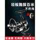 漁輪紡車輪全金屬輪頭前打路亞海竿遠(yuǎn)投輪海桿輪魚(yú)線輪魚(yú)輪漁 [品牌]1000系列