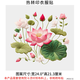 燙畫國風(fēng)仿刺繡衣服印花貼包包短袖裝飾熱轉(zhuǎn)印貼耐水洗白墨燙畫貼 仿刺繡 大號3個裝 JH212 (1)