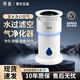 昂醫水過(guò)濾空氣凈化器清新機水洗無(wú)耗材除甲醛家用除煙味加濕一體機器 【頂配旗艦款】智能水洗空氣凈化器