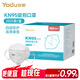 亞都KN95口罩防顆粒物防飛沫防沙塵霧霾防花粉  KN95防護(hù)口罩透氣性好