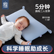 艾茵美（oinme）兒童枕頭0到1-3歲3-6歲幼兒園一歲以上寶寶記憶棉學生枕嬰兒四季 【莫代爾/藍】 1.5cm/2.5cm高度 T1段（0-1）