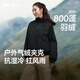 蕉下（beneunder）氣絨外套女夾克保暖中暖可機(jī)洗戶外棉服CL004漫暮黑L