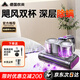 權(quán)尚【德國品牌】除螨儀手持吸塵器家用三合一體機(jī)高溫超聲波殺菌紫外線床上專用大吸力螨蟲貓狗毛母嬰 【除螨率99.99%】長效抑菌除螨 12000Pa吸力丨不滿意全額退丨90天試用